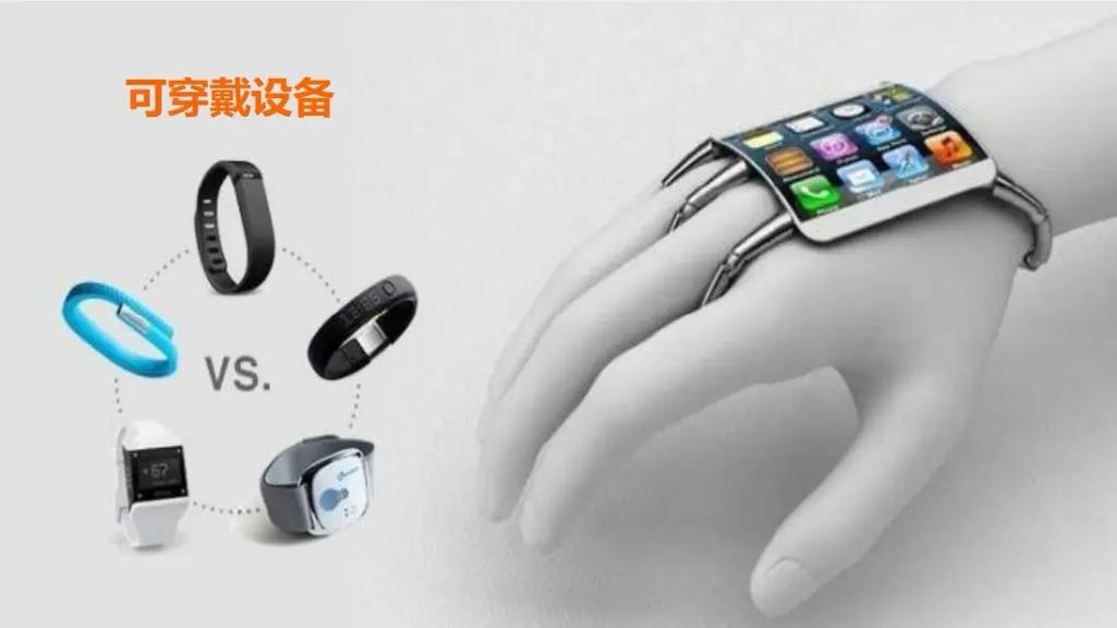 全球可穿戴设备市场发展概况 2022年智能穿戴设备出货量与趋势分析